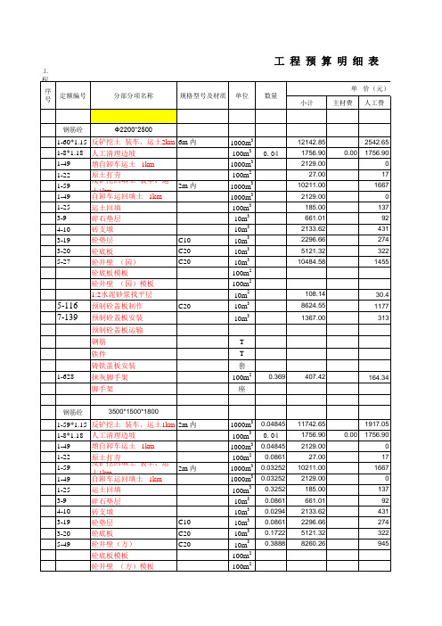 井量计算表