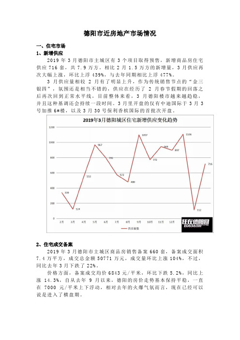 德阳房地产市场数据