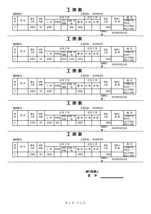 工资表模板Excel表格