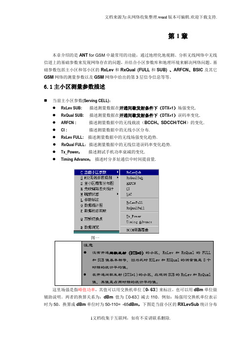 DT路测网优手册