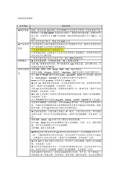安恒堡垒机参数