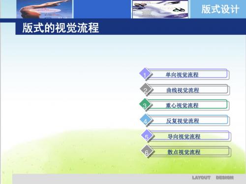 版式的视觉流程培训教材PPT(共 35张)