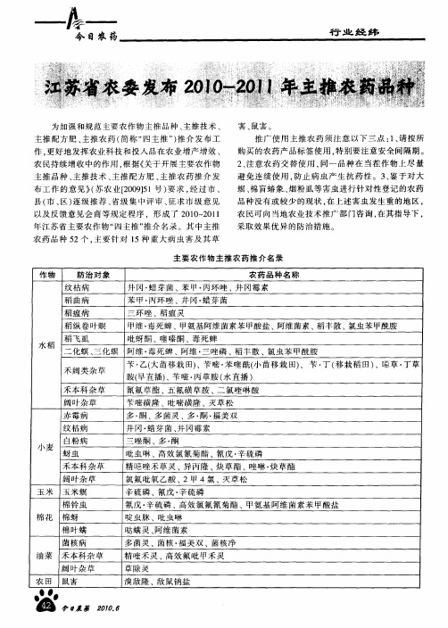 江苏省农委发布2010-2011年主推农药品种