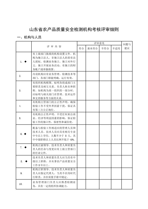 郑煤集团公司人力资源管理办法 .doc