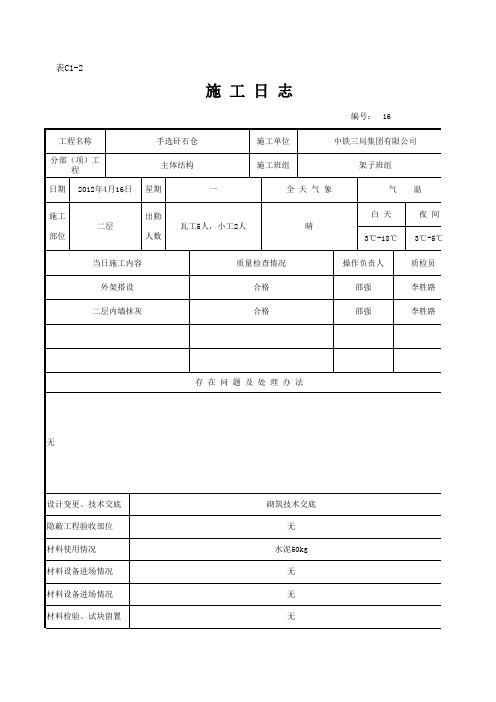 建筑工程施工日志表