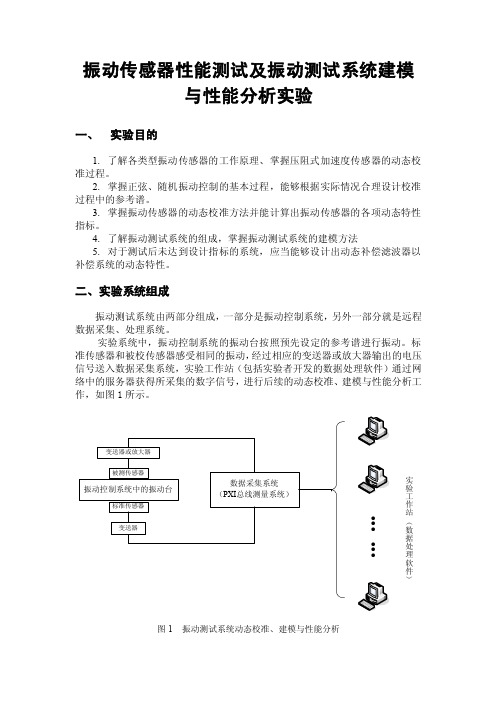 振动传感器性能测试及振动测试系统建模与性能分析实验