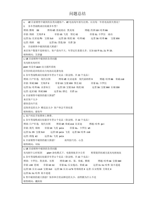 展厅销售过程遇到的问题总结