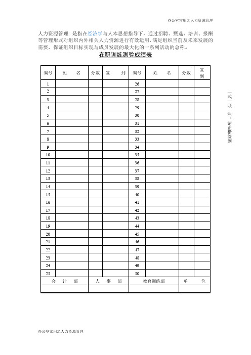 在职训练测验成绩表
