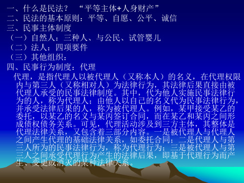 民法相关PPT课件