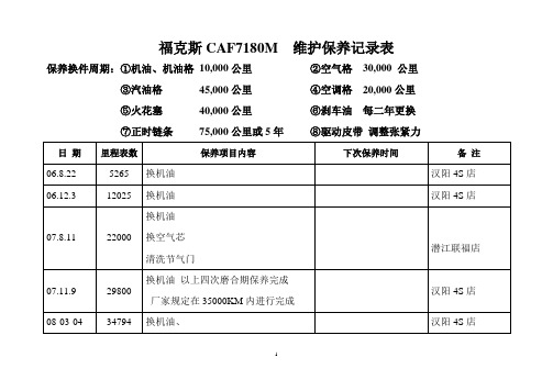 福克斯维护保养记录表 Microsoft Word 文档