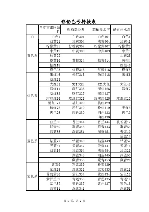 色号转换