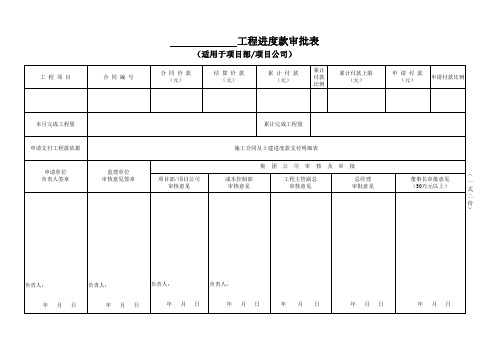 甲方单位工程进度款审批表