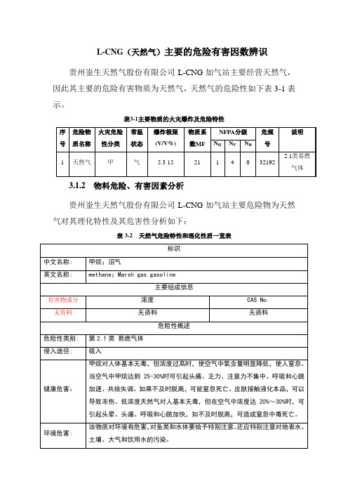 L-CNG(天然气)主要的危险有害因数辨识
