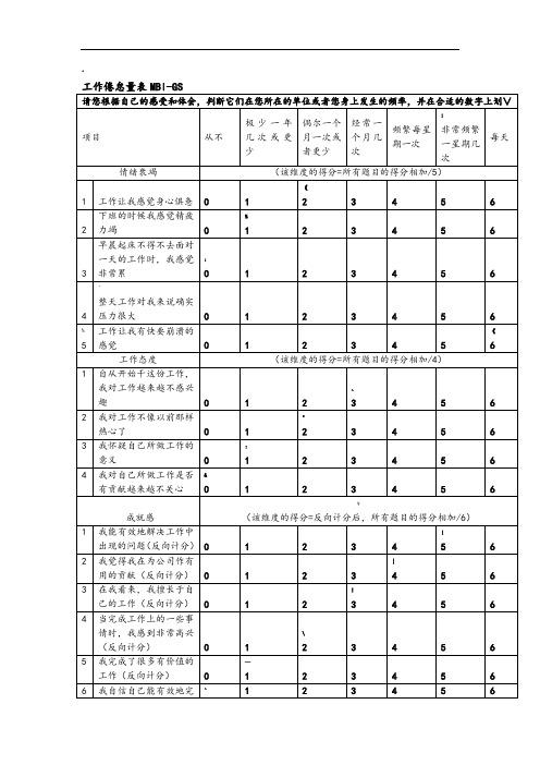 MBI-GS职业倦怠量表