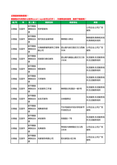 2020新版云南省玉溪市新平彝族傣族自治县装修公司工商企业公司商家名录名单黄页联系方式电话大全26家