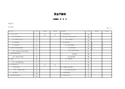 资金平衡表 模板 格式完美 带公式自动计算