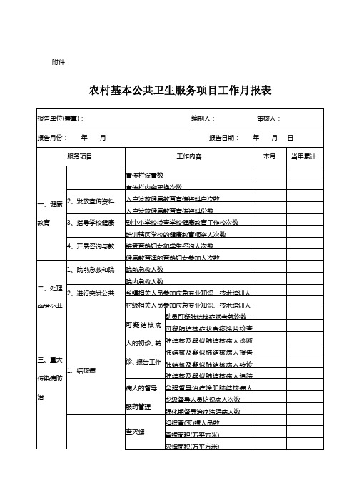 农村基本公共卫生服务项目工作月报表