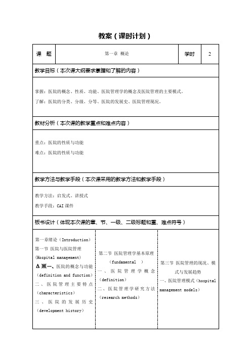 医院管理学教案