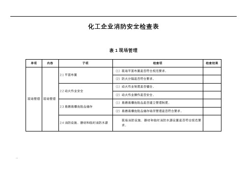 化工企业消防安全检查