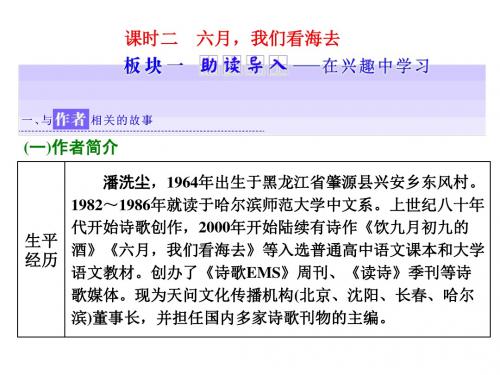 相信未来六月,我们看海去ppt1(课件 课时跟踪检测 教学案,4份打包)1