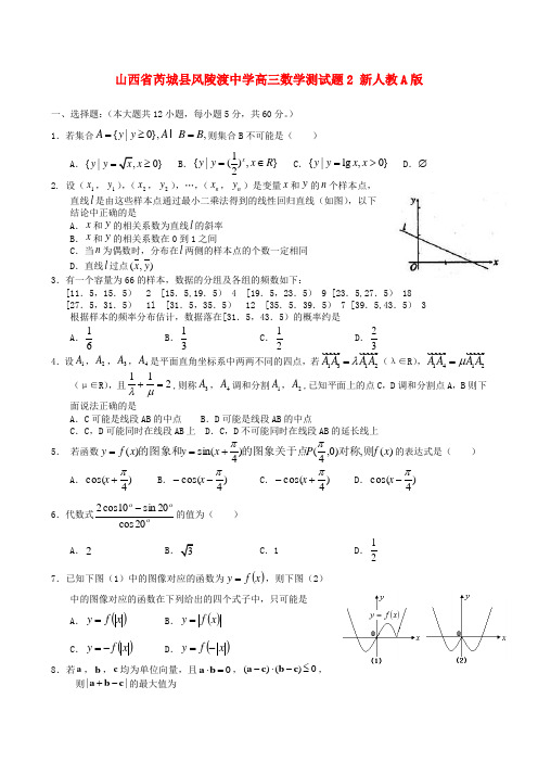 芮城县风陵渡中学高三数学测试题2 新人教A版
