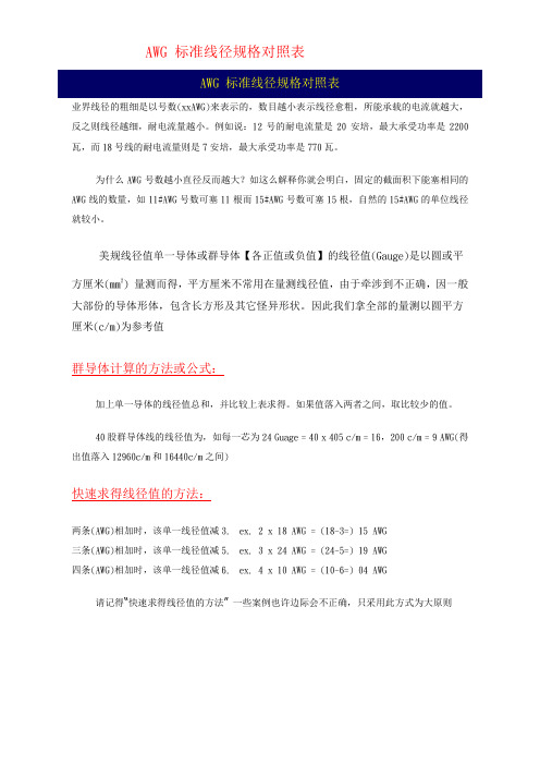 AWG_标准线径规格对照表