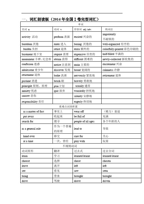 超实用高考英语复习：2014年全国1卷完形填空- 完形填空重难点词组整理