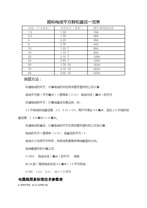 国标电线平方数和直径一览表