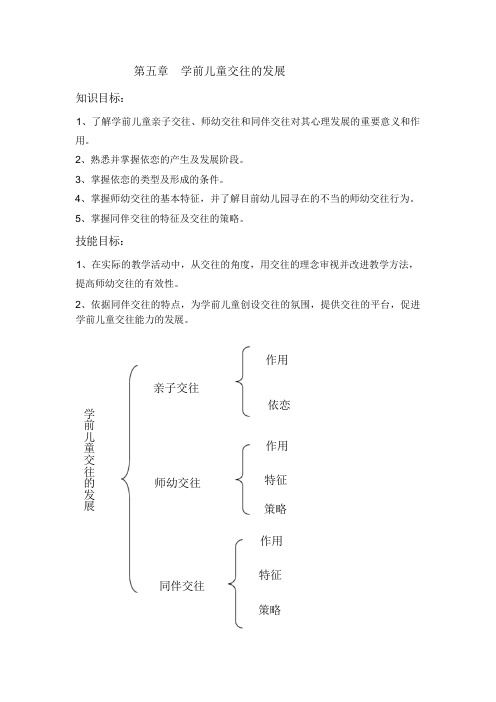 第五章  学前儿童交往的发展