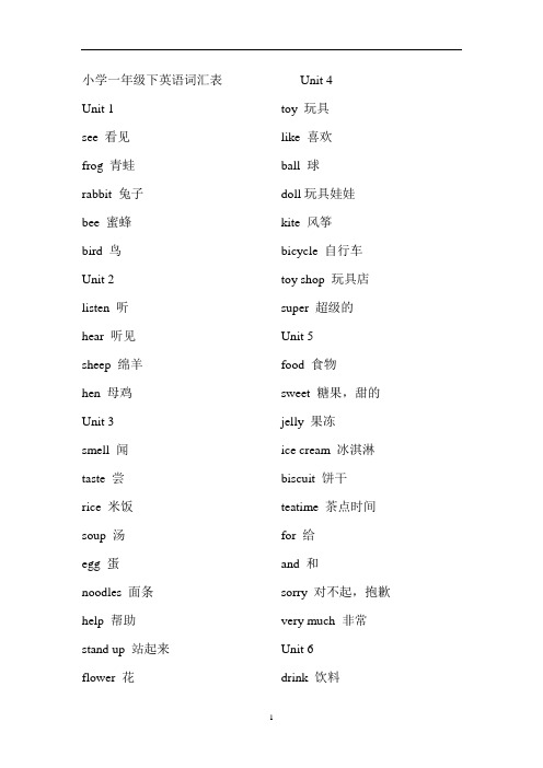 (完整版)沪教牛津版小学一至六年级英语单词汇总(最新)