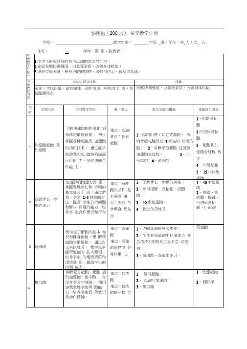 快速跑(200米)单元计划及教案1
