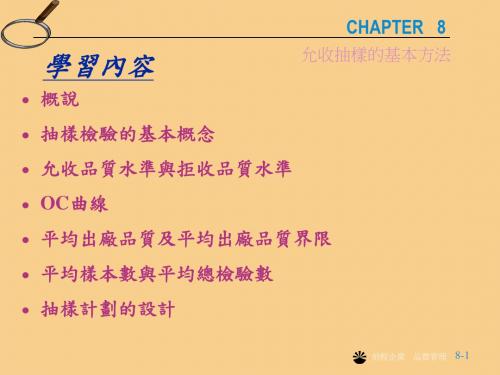 双次抽样计划OC曲线的绘制步骤