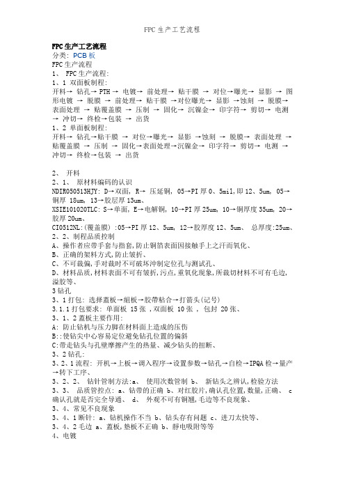 FPC生产工艺流程