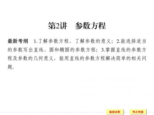 2016届《创新设计》人教A版高考数学(文)大一轮复习课件 选修4-4 选修 第2讲参数方程