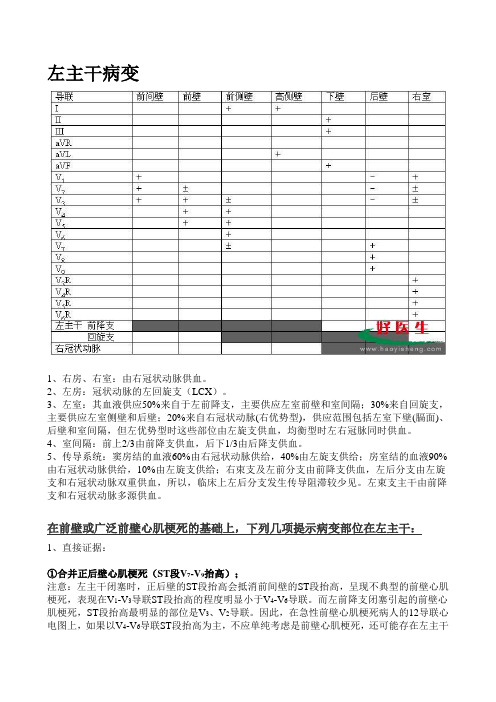 左主干病变