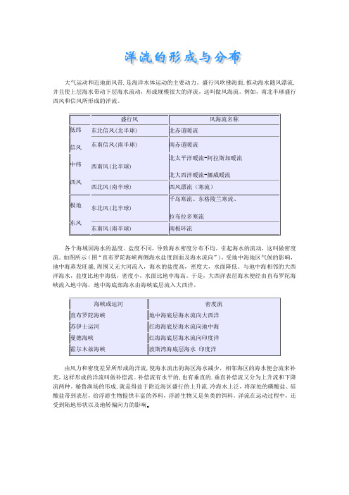 洋流的形成与分布