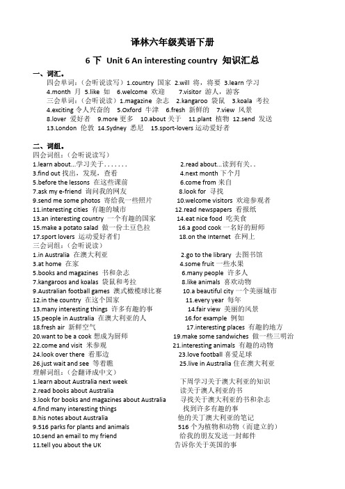 译林六年级英语下册Unit 6 An interesting country 知识汇总