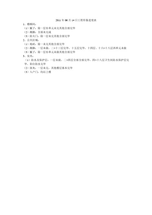 简日工程形象进度表