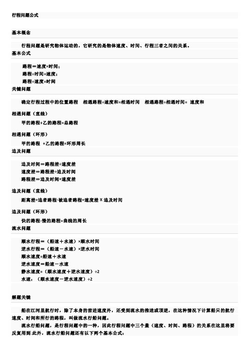数学行程问题公式大全