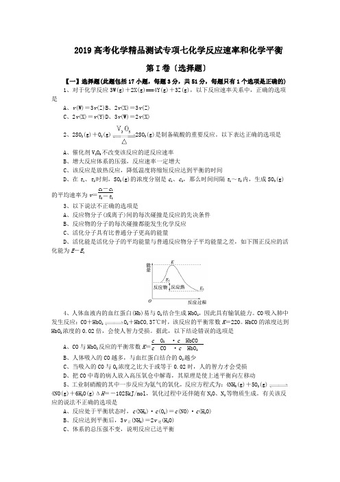 2019高考化学精品测试专项七化学反应速率和化学平衡