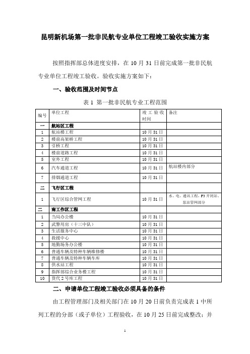 2011120 最新 第一批非民航工程验收方案