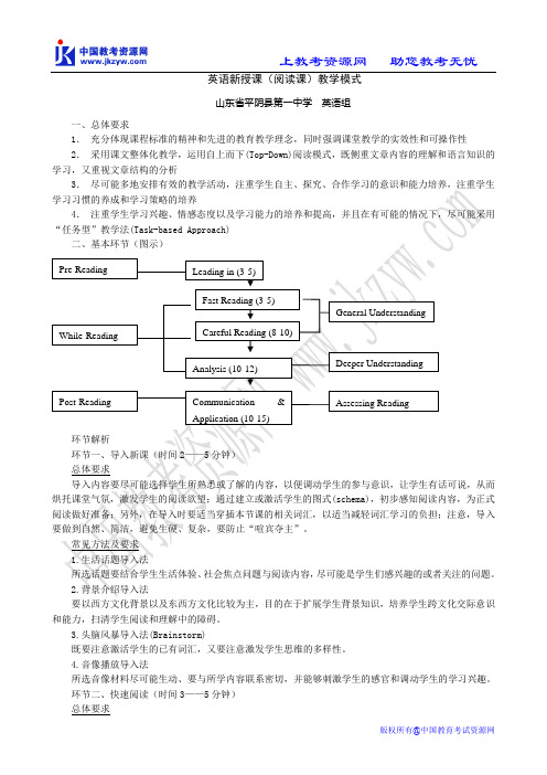 英语新授课(阅读课)教学模式