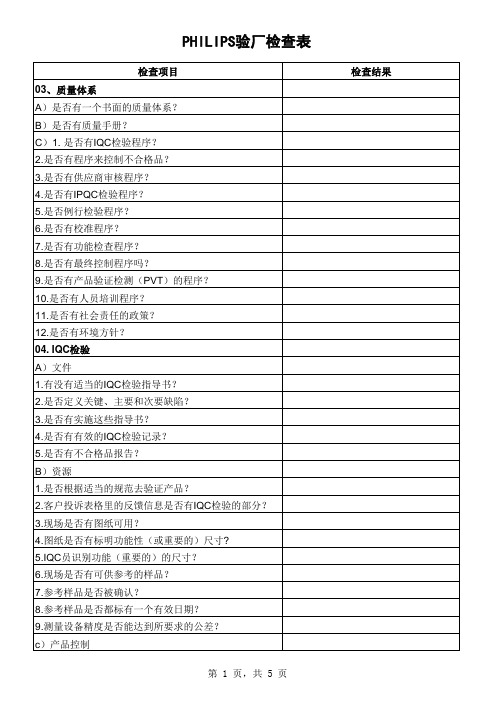 PHILIPS验厂检查表1