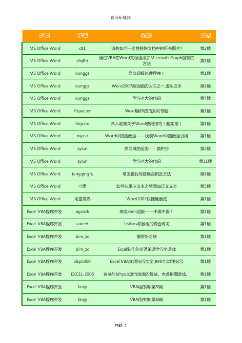 EXCELHOME得分贴-新12