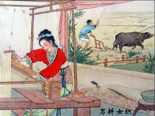 国际分工与世界市场讲解
