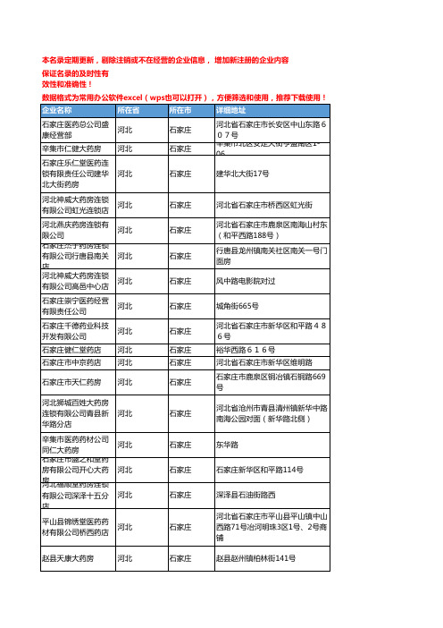 2020新版河北石家庄中药饮片企业公司名录名单黄页联系方式大全304家