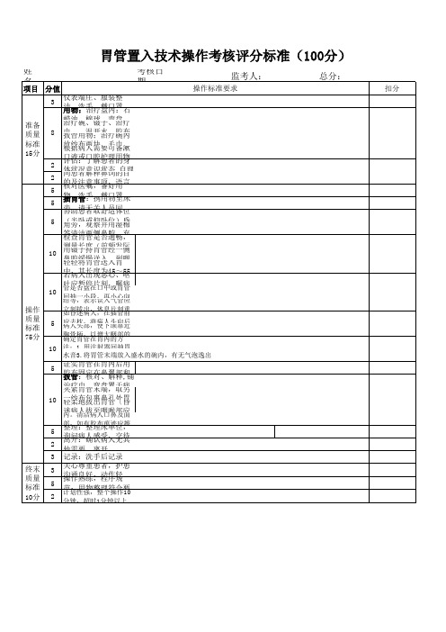 胃管置入的评分标准最终版