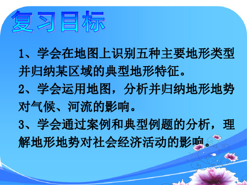 初中地理地形专题复习