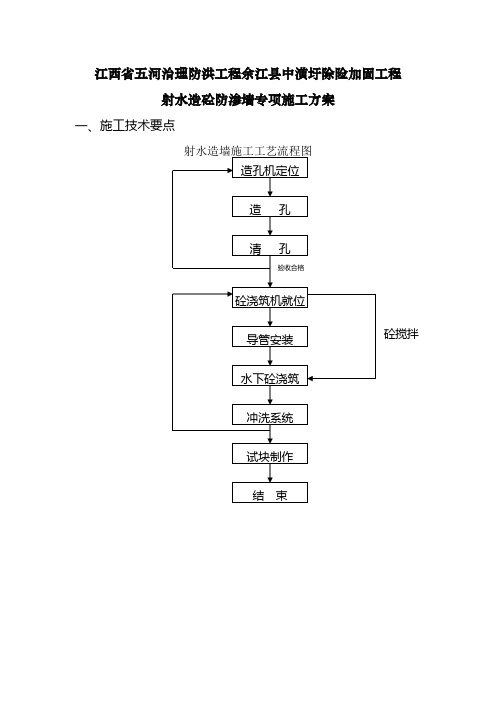 江西省五河治理防洪工程余江县中潢圩除险加固工程射水造砼防渗墙专项施工方案