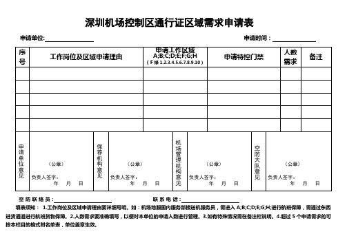 深圳机场控制区通行证区域需求申请表